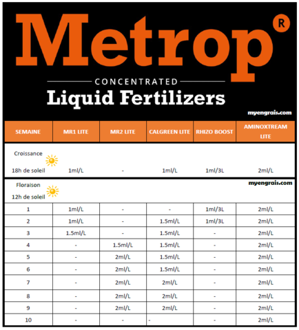  programme_fertilisation_Metrop_lite